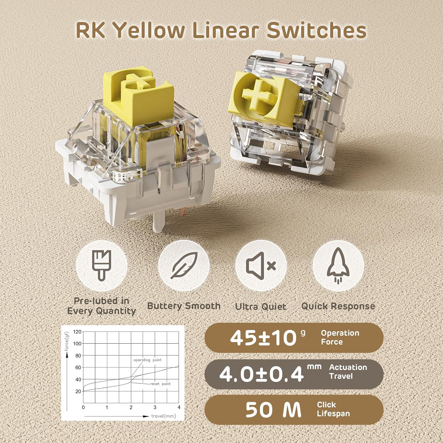 RK84 RGB Hot-Swappable Mechanical Keyboard - Gallery 16