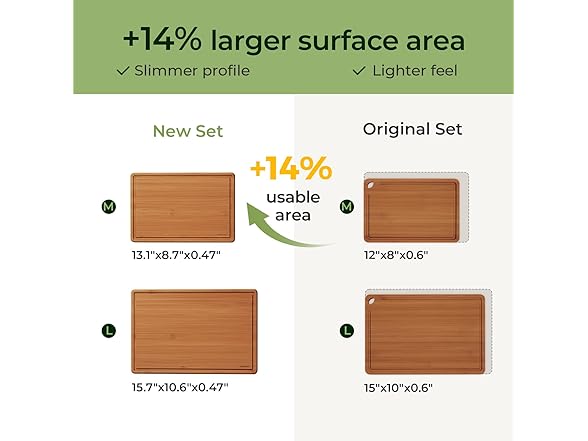2Pcs Bamboo Cutting Board