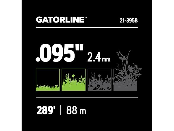 Trimmer Line .095" x 289ft