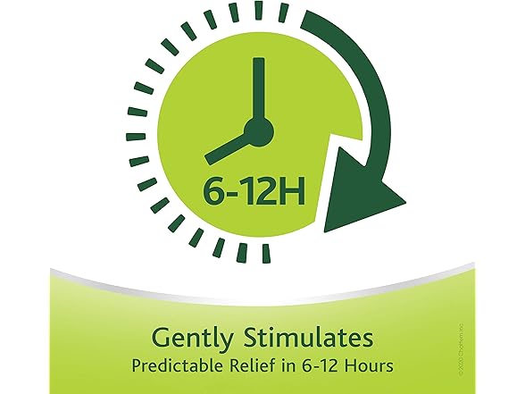 Dulcolax Overnight Relief, 50ct