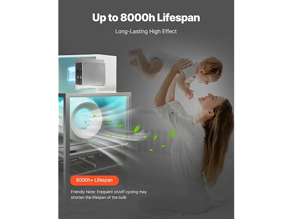 HVAC Air Purifier Whole House