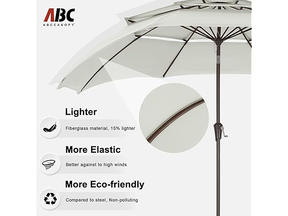 ABCCANOPY 11Ft 3 Tiers Market Umbrella