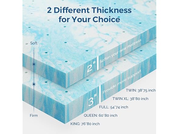 Mattress Topper Twin, 3 Inch Gel Memory