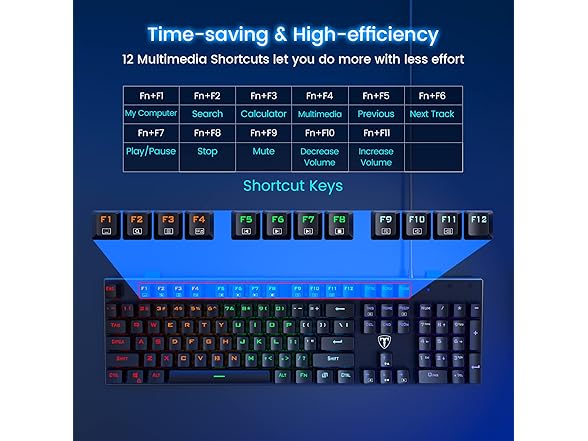 RisoPhy Mechanical Gaming Keyboard