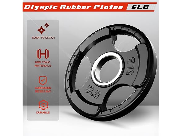 RitFit Olympic Rubber Grip Plates