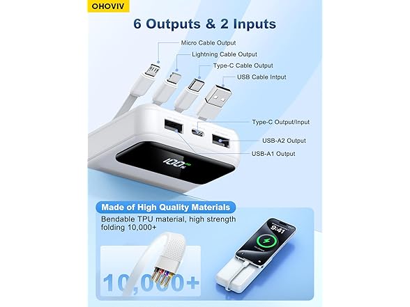 OHOVIV 50000mAh Portable Charger Power Bank