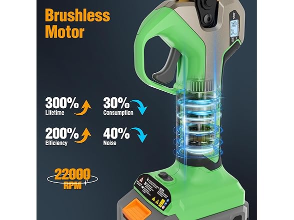 WORKPROX Electric Pruning Shears