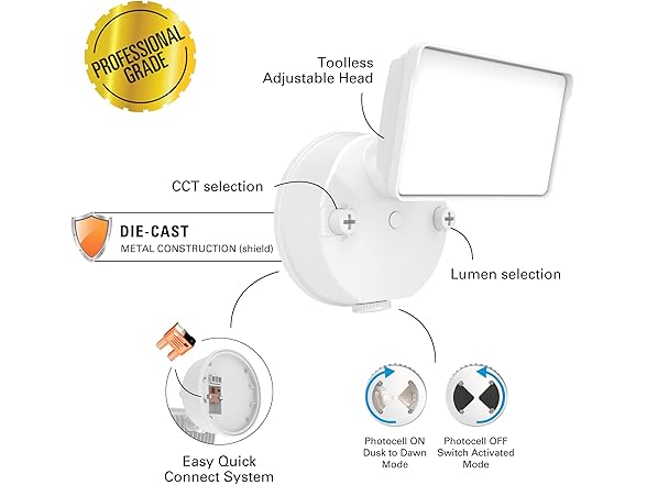 LED Security Floodlight 120V White