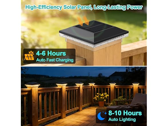 Brightever 12-Pack 4x4 Solar Post Cap Lights