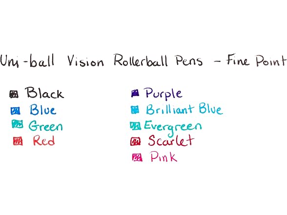 Uni-Ball Vision Rollerball Pen in Blue