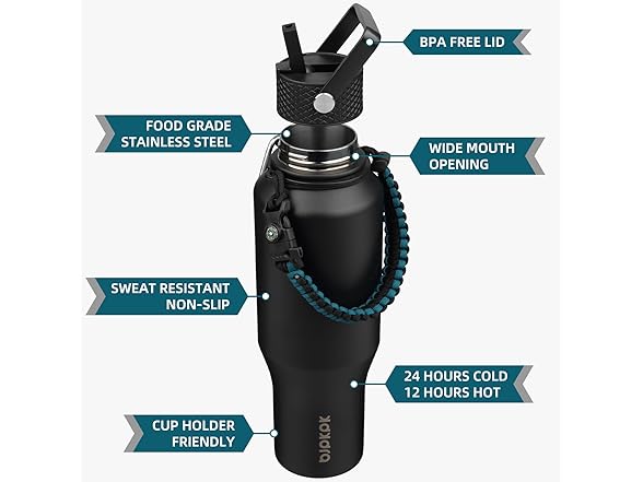 BJPKPK 35oz Insulated Water Bottles with Straw Lid