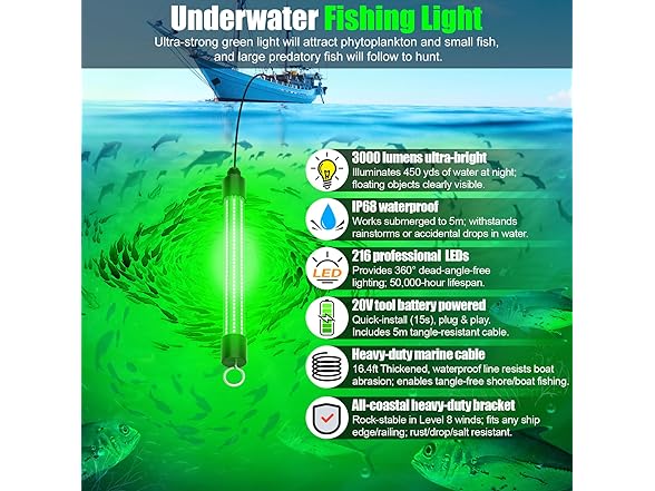 Uniqwamo Underwater Fishing Light
