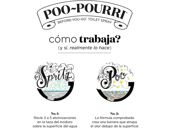 Poo-Pourri Before-You-Go Toilet Spray