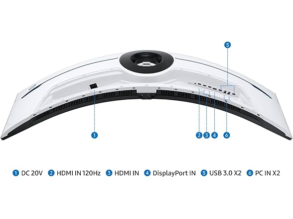 (NEW) Samsung Odyssey Neo G9 57" DUHD Curved Gaming Monitor