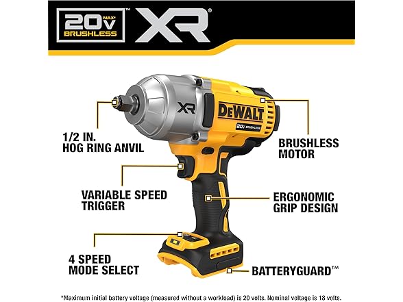 DCF900B DEWALT 20V MAX Cordless 1/2 in. Impact Wrench