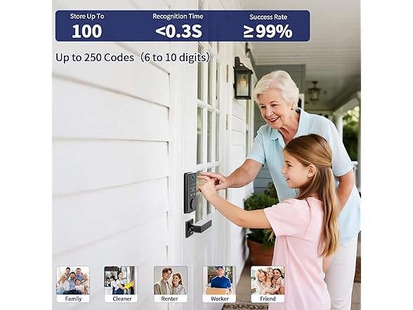 SnugSpot WiFi Fingerprint Smart Lock