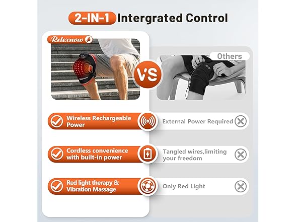 Red Light Therapy Knee Brace