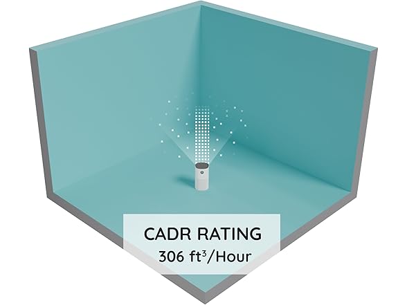 Verapure VP-300-WI Wi-Fi enabled HEPA Air Purifier
