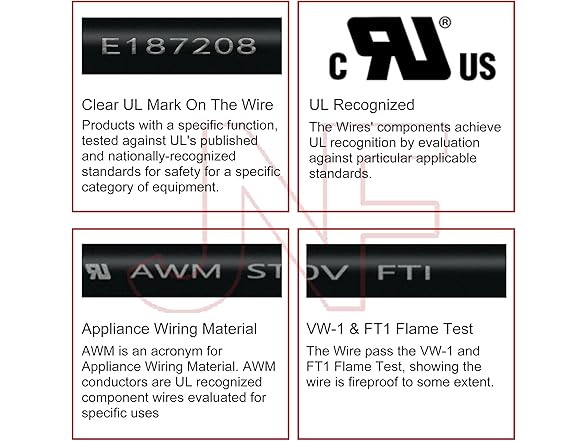 Automotive Wiring Harness 174359-2