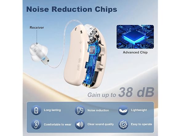 Otc Hearing Aids