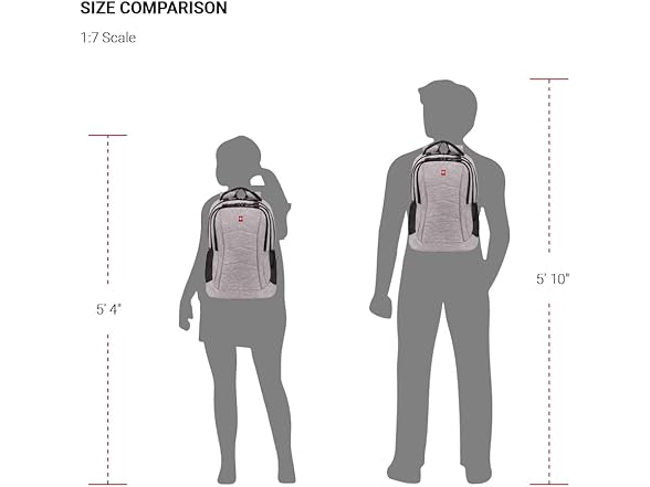 SwissGear 5668 Laptop Backpack