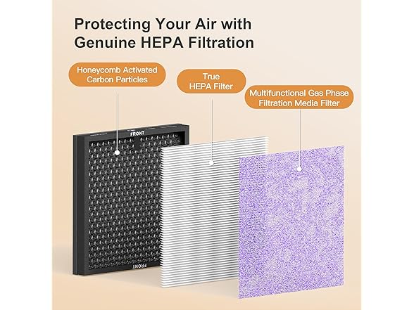 MORENTO W0081 Air Purifier Filter Multifunction