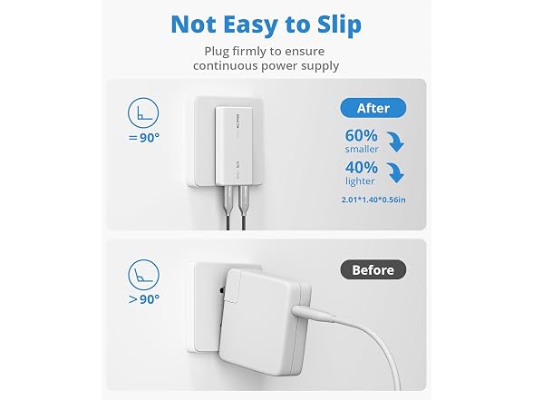 Dragon Touch USB C Charger Block 70W