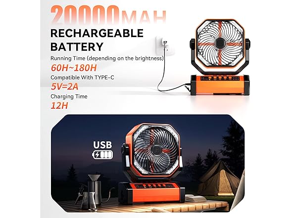Doublepow Camping LED Fan with Light