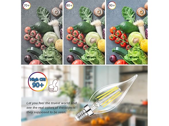 TOBUSA Dimmable E12 Candelabra LED Bulbs 6W 5000K
