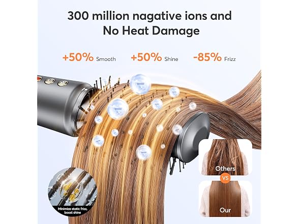 Bopcal 5-in-1 Hot Air Styler Wrap
