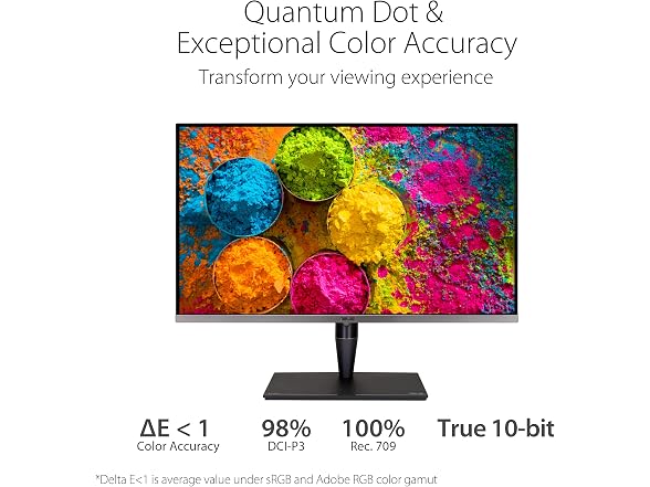 ASUS ProArt Display 32” 4K HDR Computer Monitor