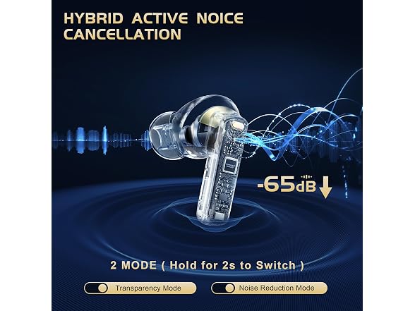 IAMJOY Gaming Earbuds ANC 2.4GHz & BT