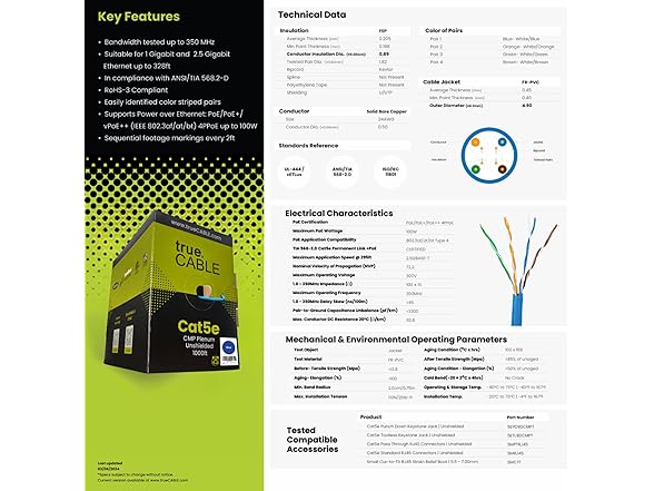 trueCABLE Cat5e Plenum (CMP)
