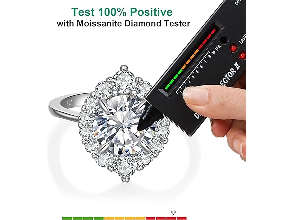 LAVALE Moissanite Engagement Ring (6)