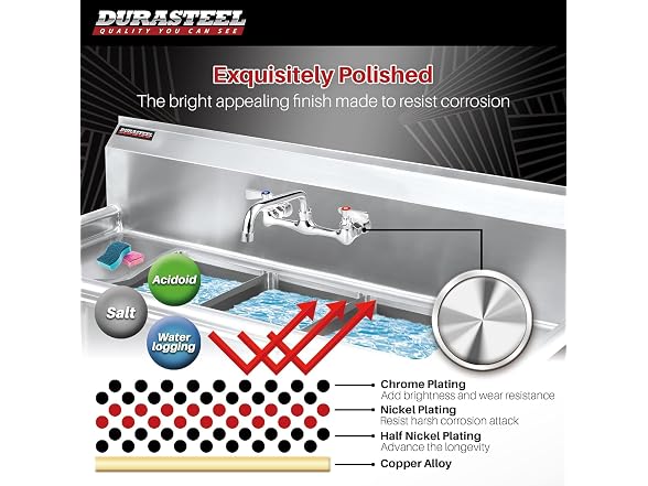 DuraSteel Commercial Sink Faucet 