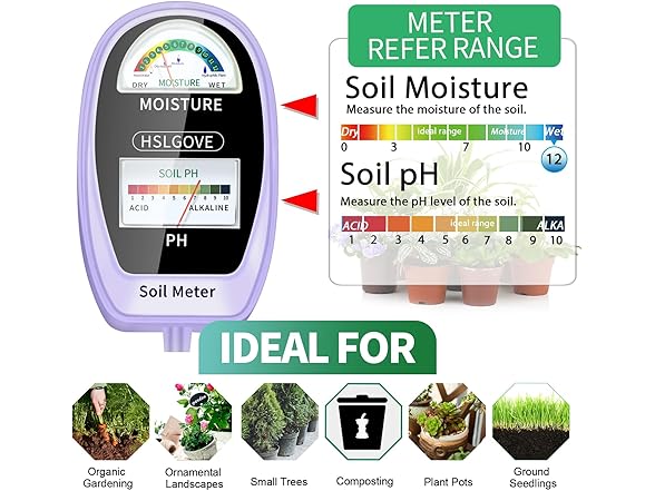 HSLGOVE 2-in-1 Soil Test Kit