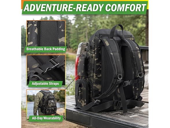 Fishing Backpack with Tackle Boxes