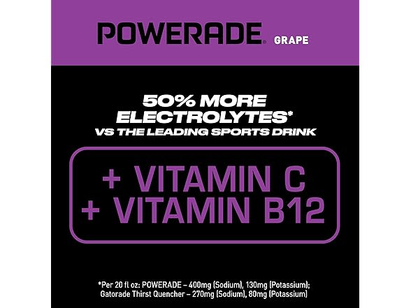 8PK POWERADE Sports Drink Grape, 20 Ounce