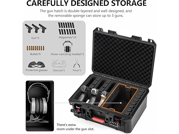 Kinghardcase Gun Case for Handguns