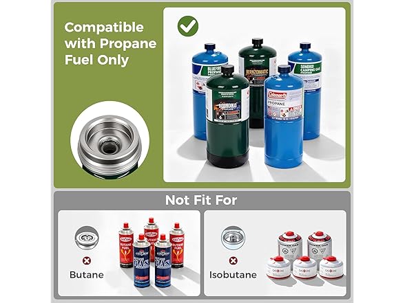 MoKo Propane Camping Stove