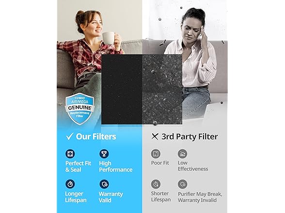 Coway Air Purifier Filter Replacement Black