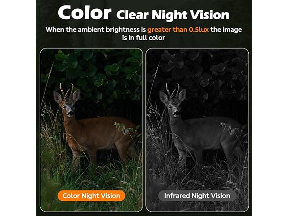 VOOPEAK 4G LTE Trail Camera 2K