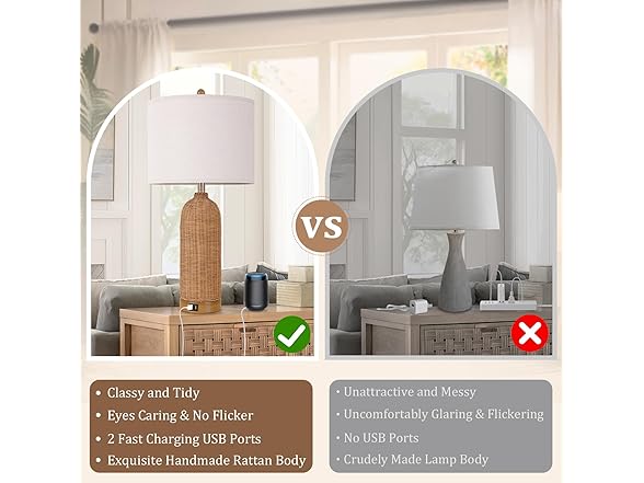 AUZONIMICS Table Lamps with 2 USB Ports