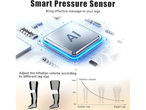 Yeskuyan Leg Massager with Heat