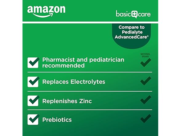 Amazon Basic Care Amazon Electrolyte Strawberry, 33.8oz