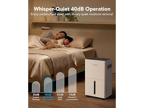 PLUSCENT Dehumidifier for Basement