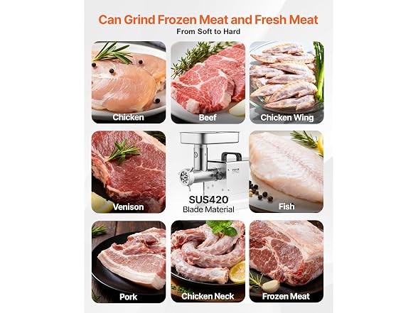 Meat Grinder, 7 Lbs/Min Capacity Electric Meat