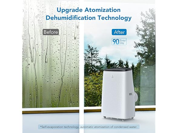 (NEW!) GarveeTech 14000 BTU Portable AC