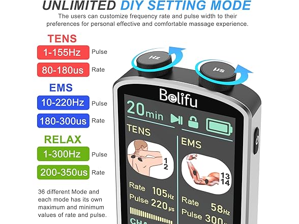TENS EMS Unit Muscle Stimulator