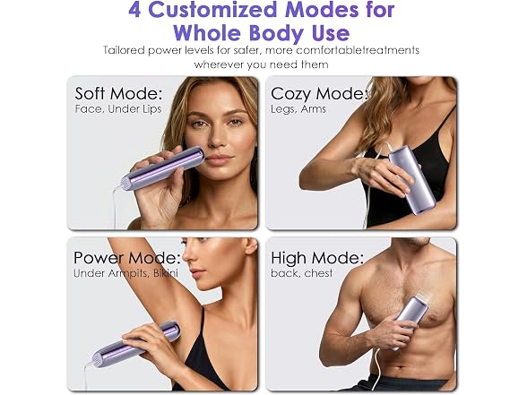Ipl Laser Hair Removal Device 25J